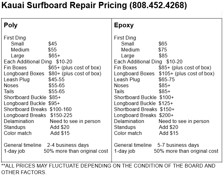 Kauai_Surfboard_repair_Pricing